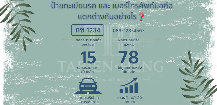 ป้ายทะเบียนรถ vs เบอร์โทรศัพท์มือถือแตกต่างกันอย่างไร ?