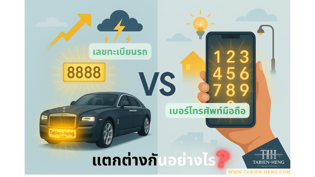 ป้ายทะเบียนรถ กับ เบอร์มือถือ Tabien-Heng